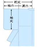 寸法直し - 裄丈